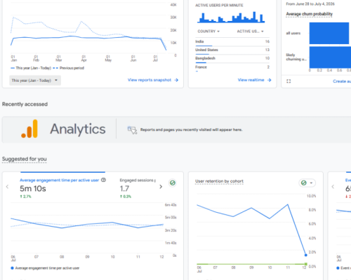 Customer Journey (1)